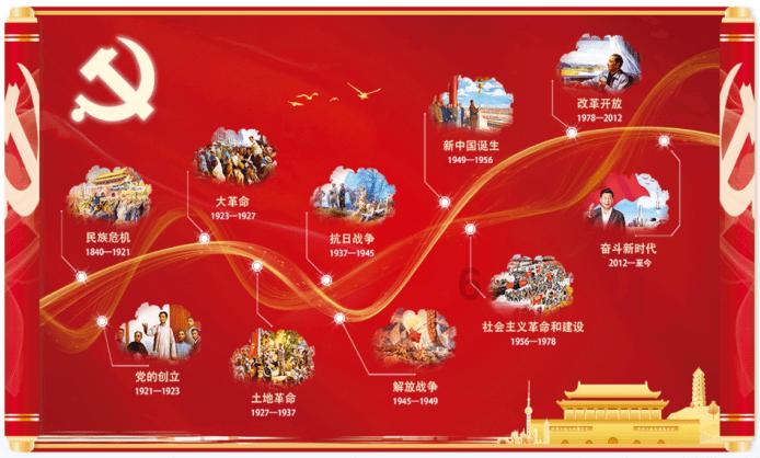 广州100,爬上哩个坡,掂过碌蔗!